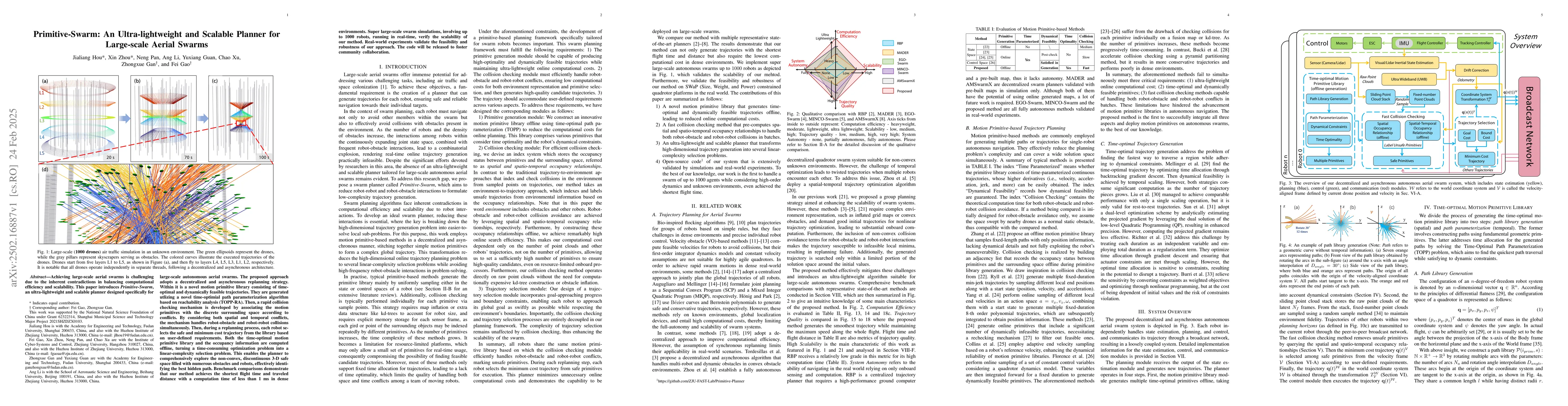 Thumbnail for Primitive-Swarm: An Ultra-lightweight and Scalable Planner for
  Large-scale Aerial Swarms