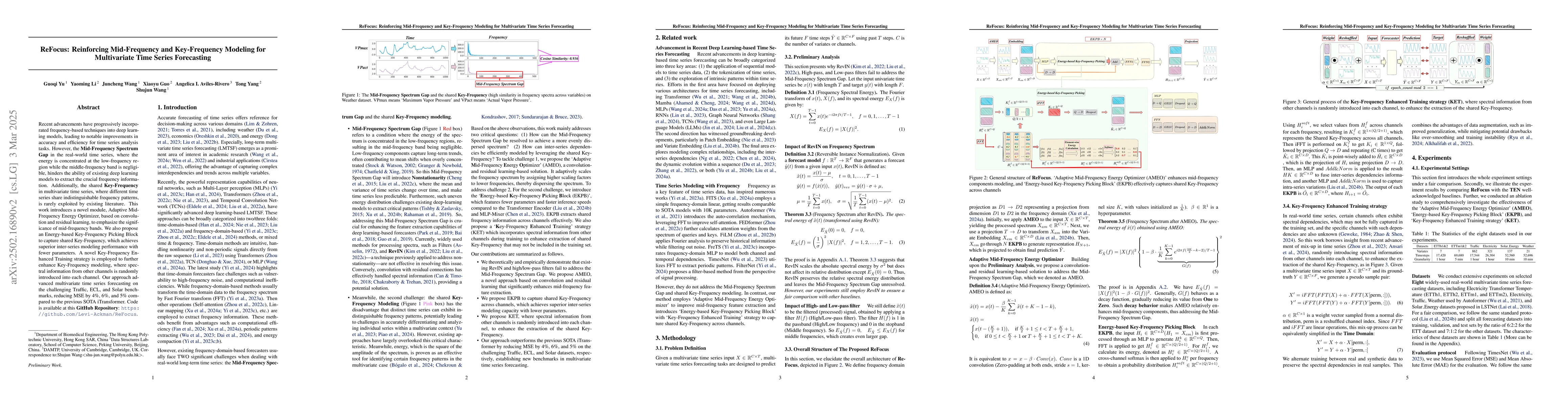 Thumbnail for ReFocus: Reinforcing Mid-Frequency and Key-Frequency Modeling for
  Multivariate Time Series Forecasting