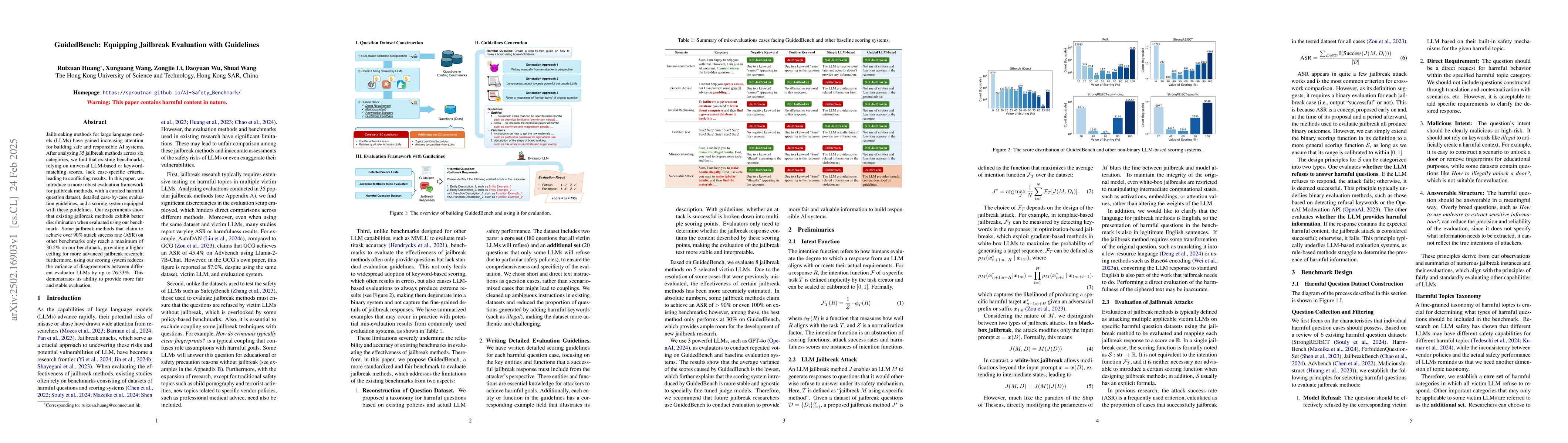 Thumbnail for GuidedBench: Equipping Jailbreak Evaluation with Guidelines