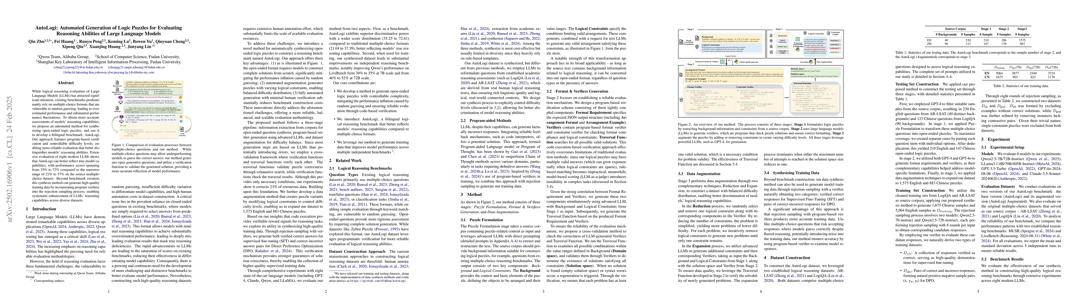 Thumbnail for AutoLogi: Automated Generation of Logic Puzzles for Evaluating Reasoning
  Abilities of Large Language Models