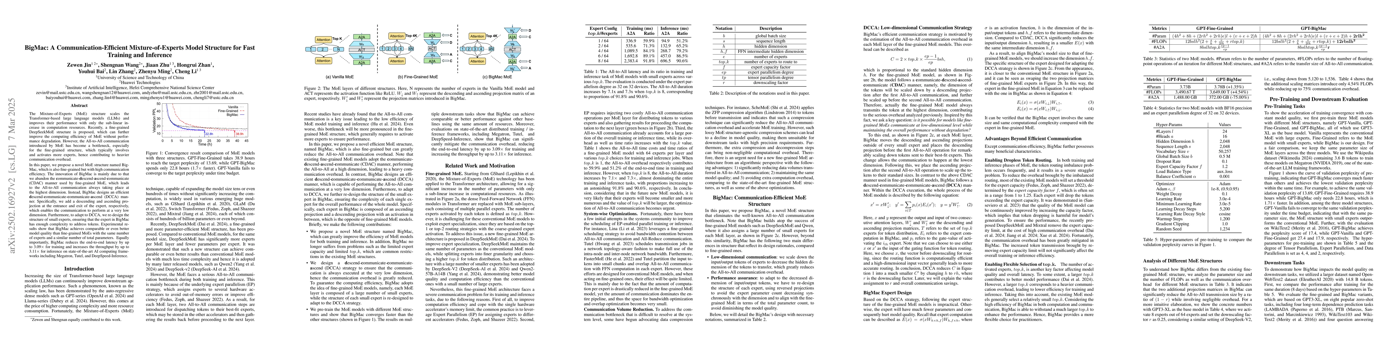 Thumbnail for BigMac: A Communication-Efficient Mixture-of-Experts Model Structure for
  Fast Training and Inference