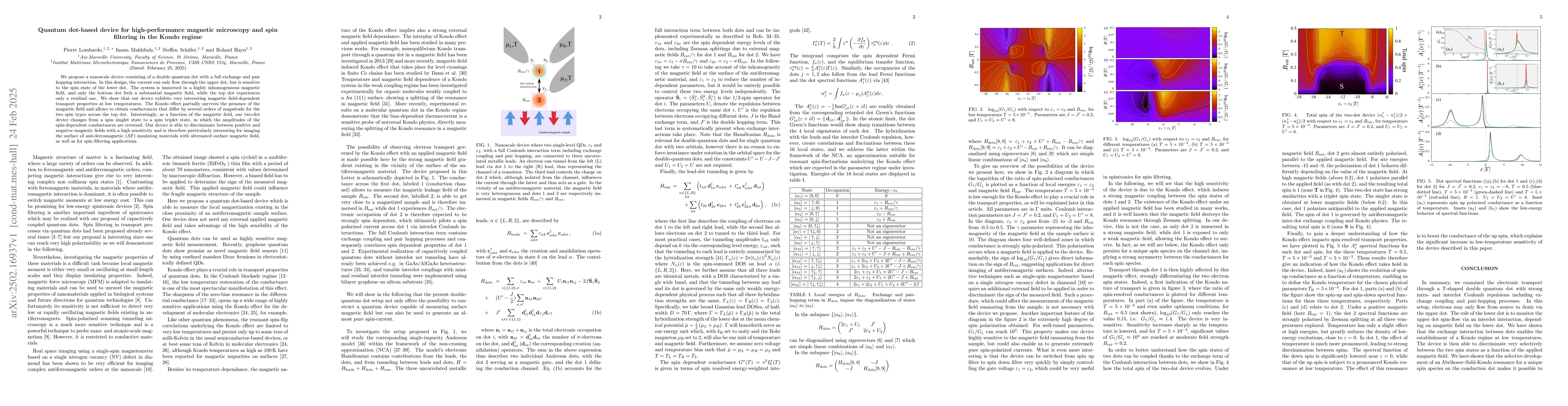 Thumbnail for Quantum dot-based device for high-performance magnetic microscopy and
  spin filtering in the Kondo regime