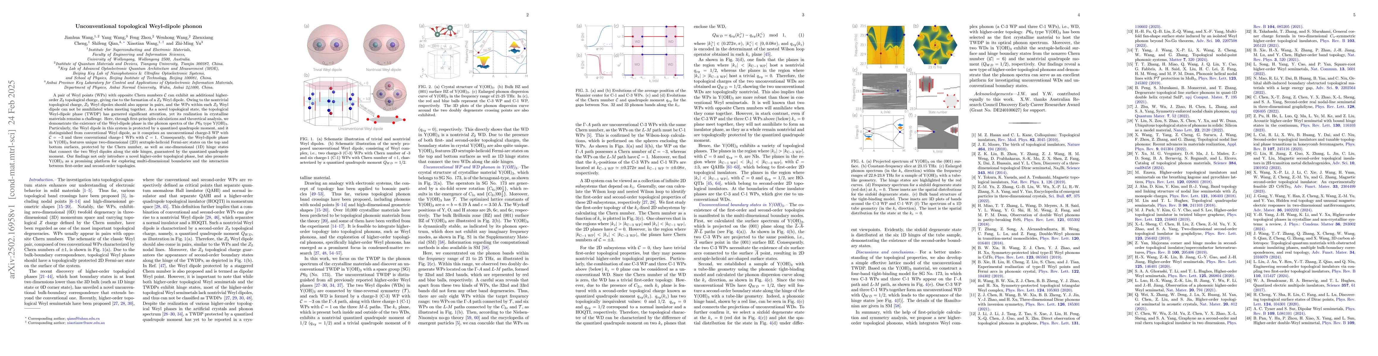 Thumbnail for Unconventional topological Weyl-dipole phonon