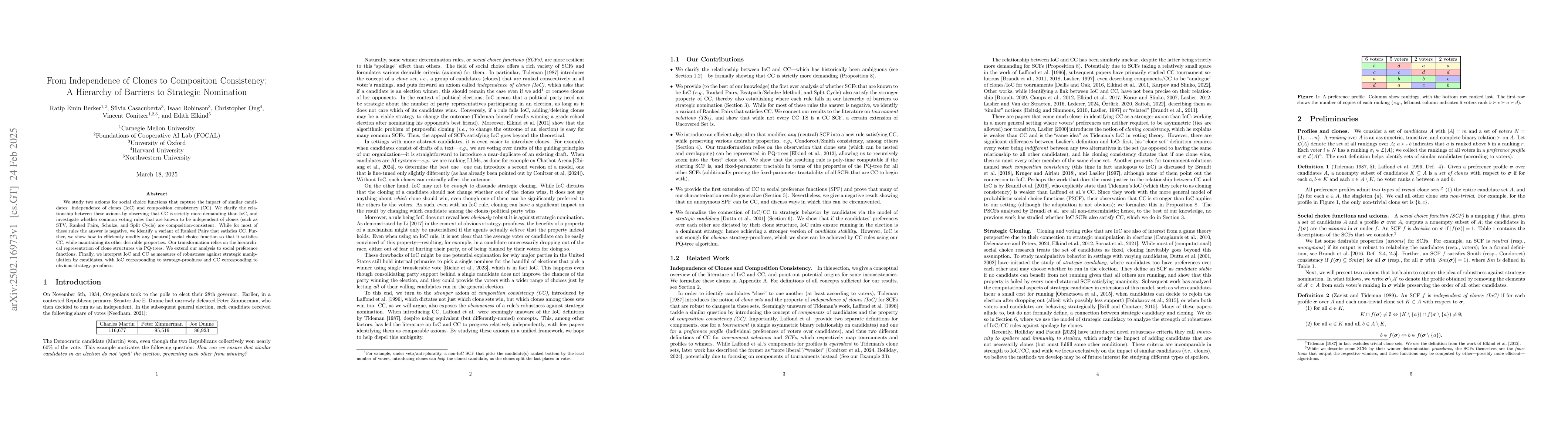 Thumbnail for From Independence of Clones to Composition Consistency: A Hierarchy of
  Barriers to Strategic Nomination