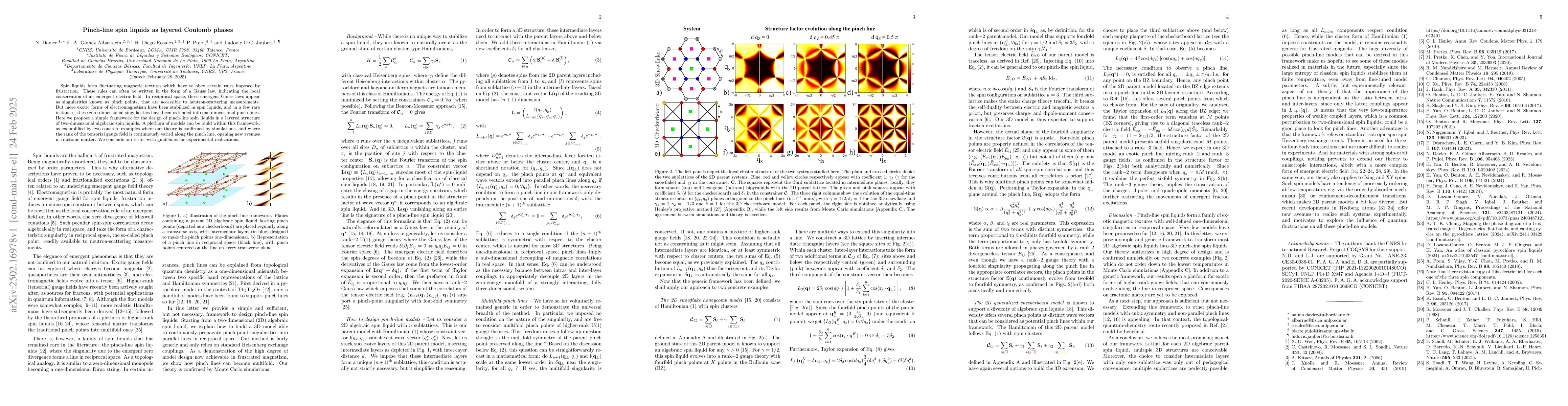 Thumbnail for Pinch-line spin liquids as layered Coulomb phases