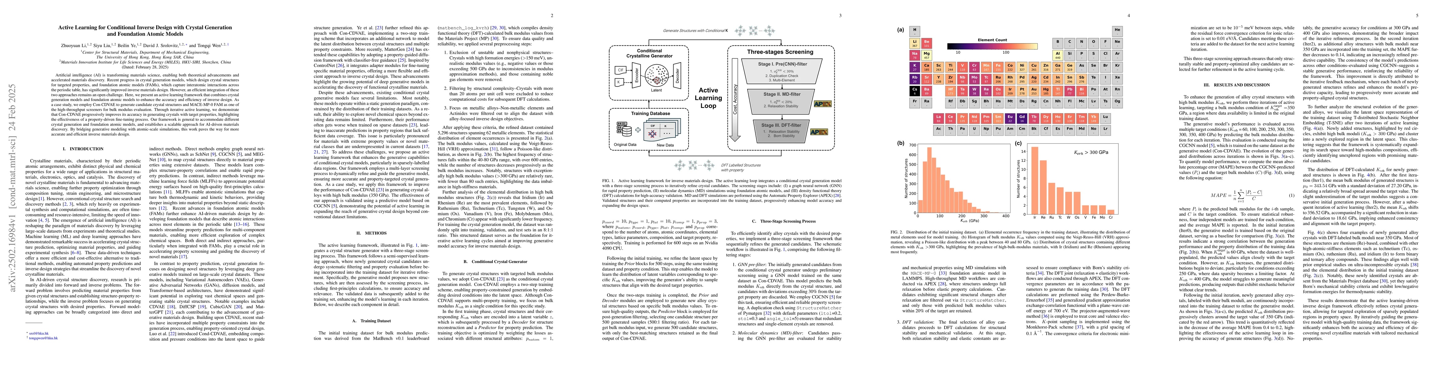 Thumbnail for Active Learning for Conditional Inverse Design with Crystal Generation
  and Foundation Atomic Models