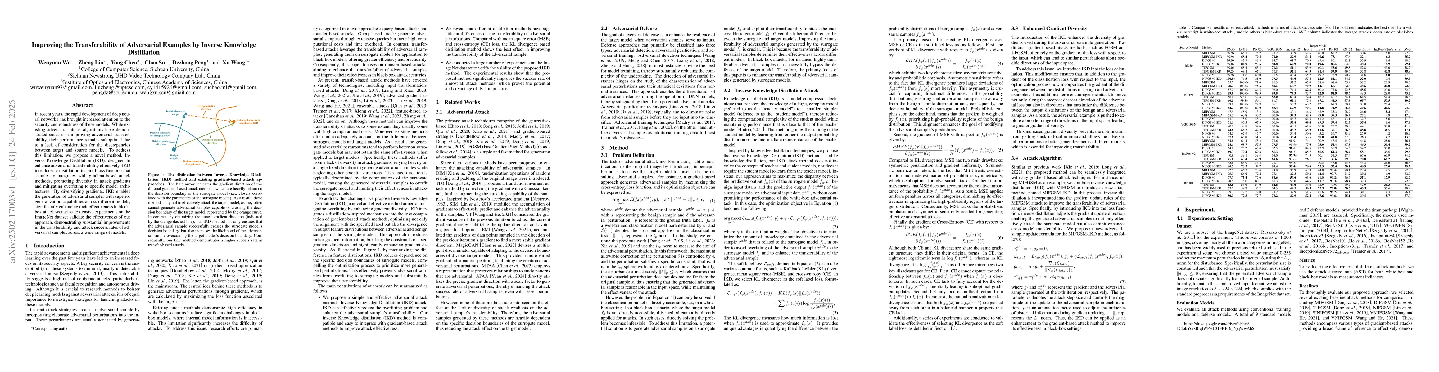 Thumbnail for Improving the Transferability of Adversarial Examples by Inverse
  Knowledge Distillation