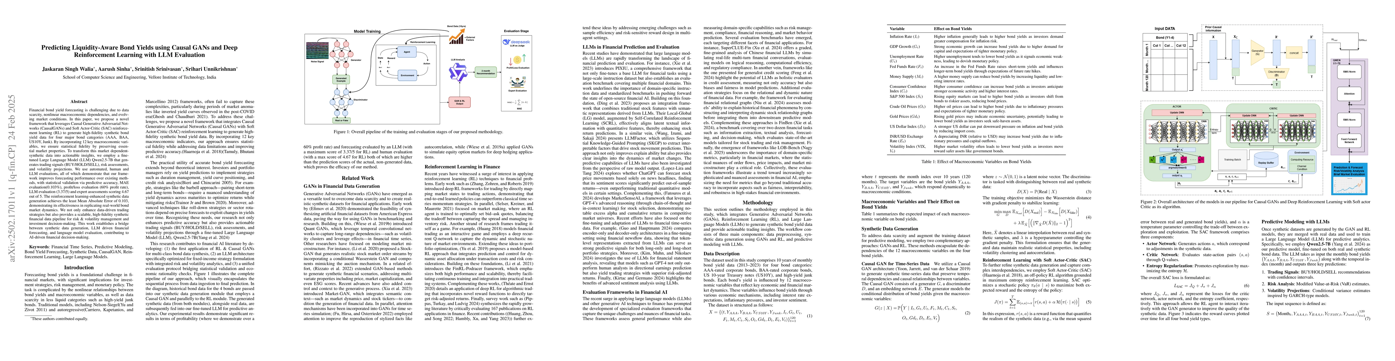 Thumbnail for Predicting Liquidity-Aware Bond Yields using Causal GANs and Deep
  Reinforcement Learning with LLM Evaluation