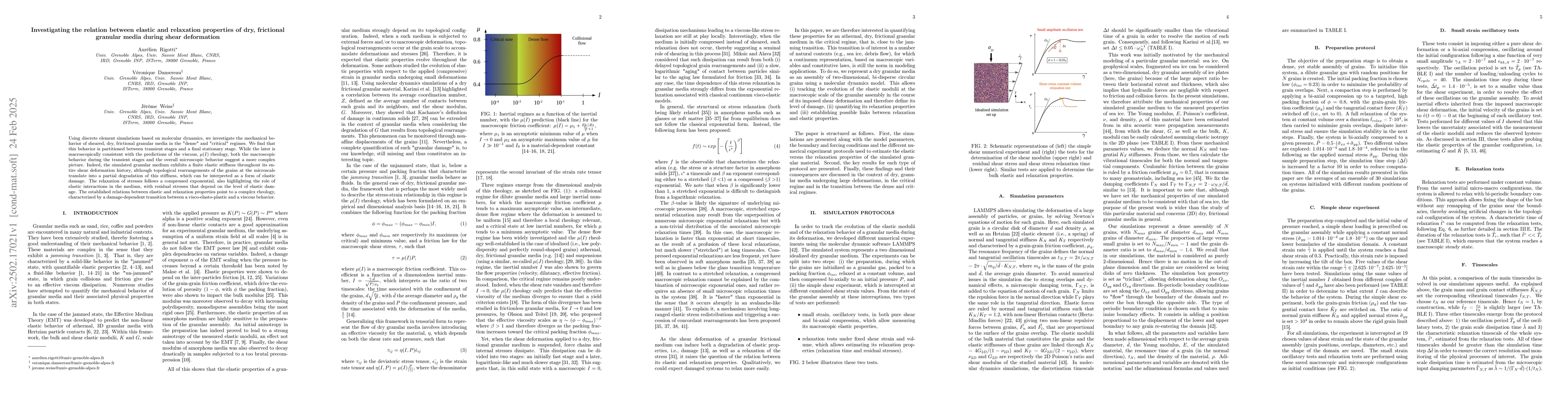 Thumbnail for Investigating the relation between elastic and relaxation properties of
  dry, frictional granular media during shear deformation