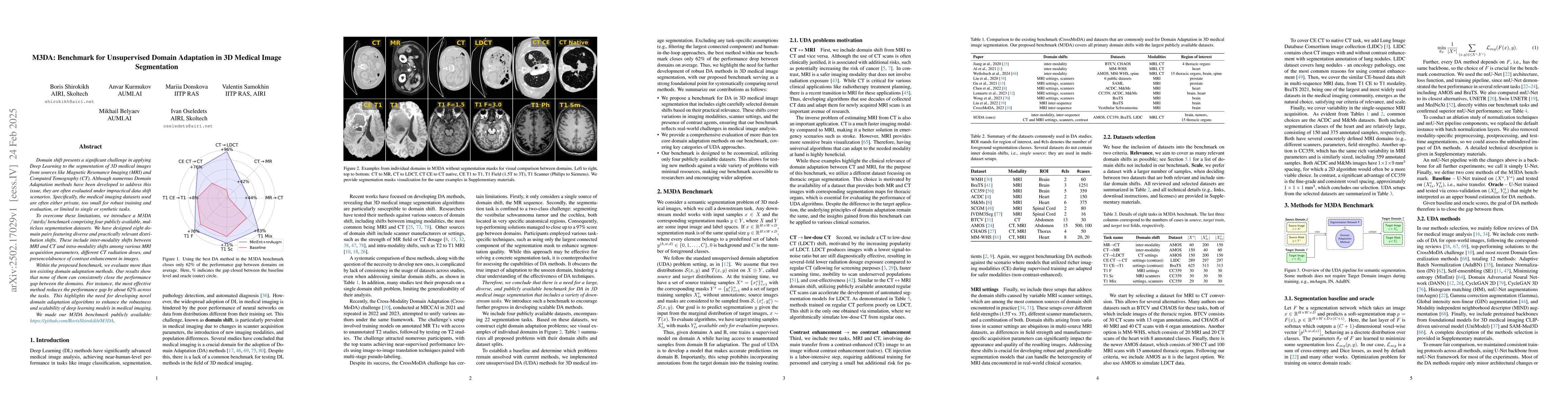 Thumbnail for M3DA: Benchmark for Unsupervised Domain Adaptation in 3D Medical Image
  Segmentation