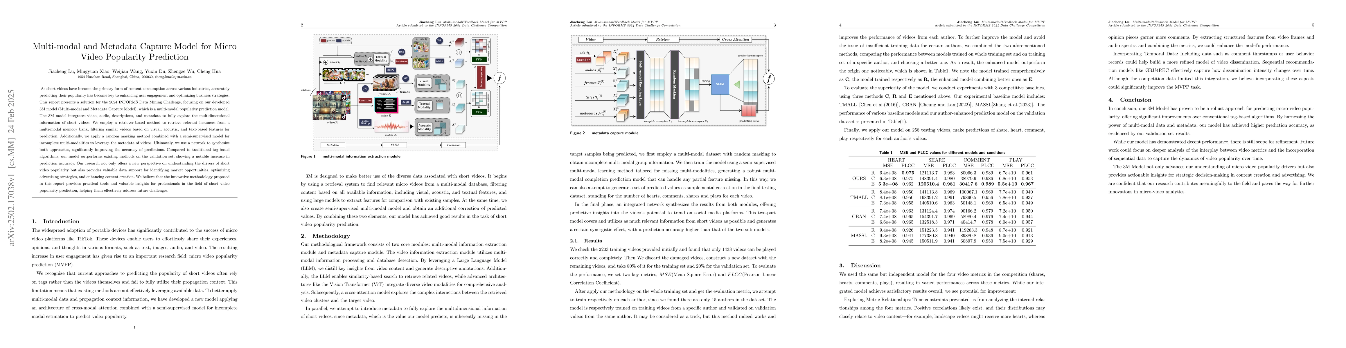 Thumbnail for Multi-modal and Metadata Capture Model for Micro Video Popularity
  Prediction