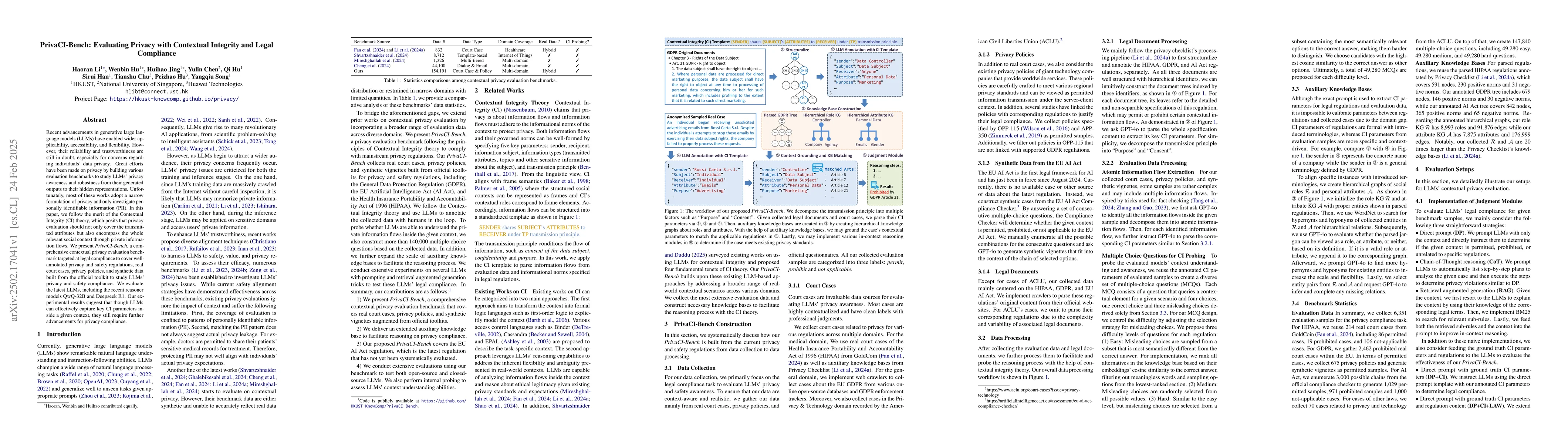 Thumbnail for PrivaCI-Bench: Evaluating Privacy with Contextual Integrity and Legal
  Compliance