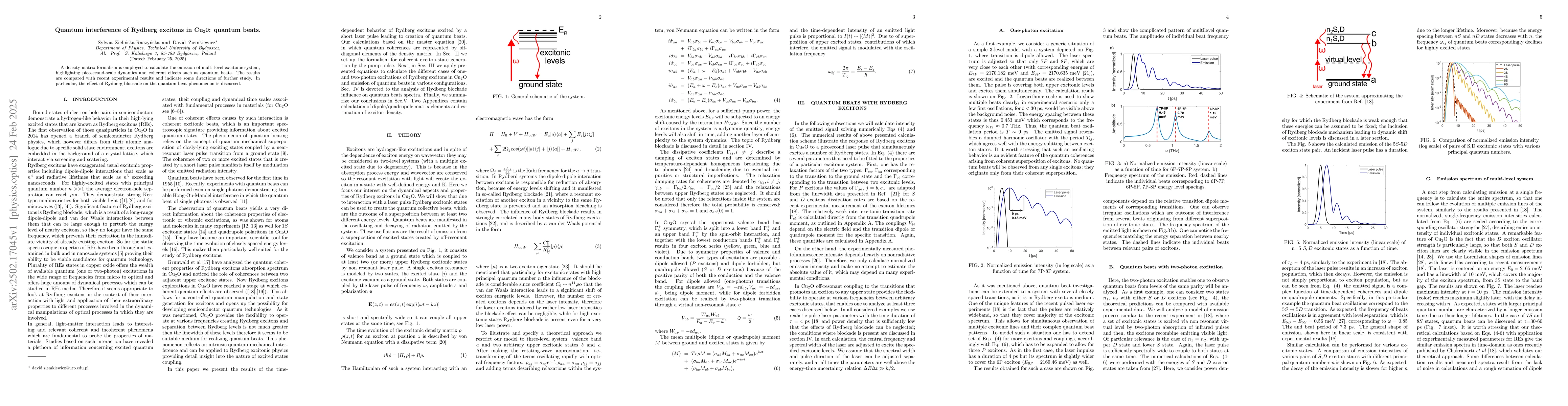 Thumbnail for Quantum interference of Rydberg excitons in Cu$_2$0: quantum beats