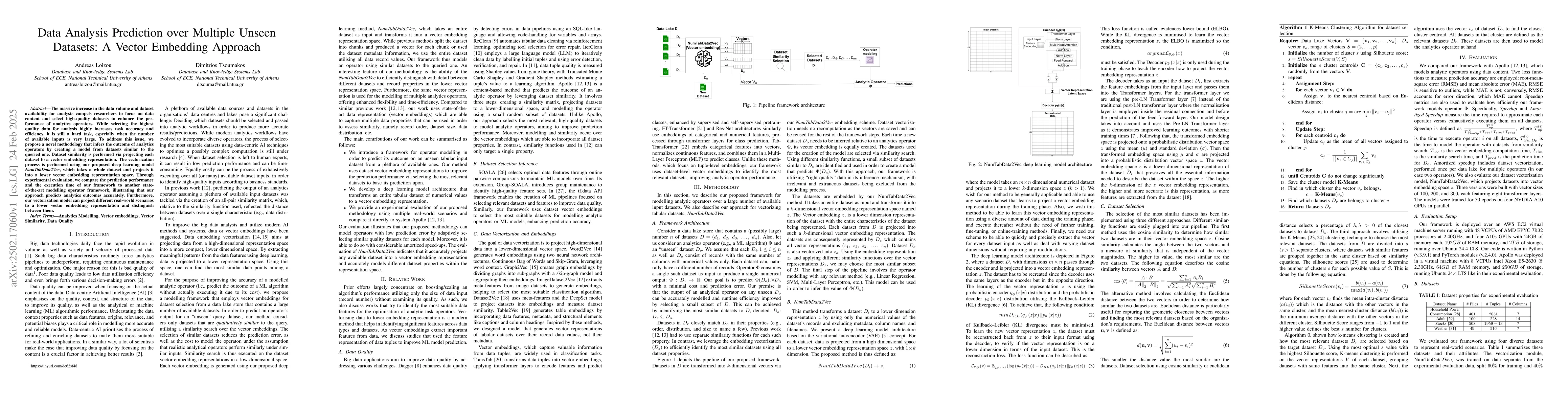Thumbnail for Data Analysis Prediction over Multiple Unseen Datasets: A Vector
  Embedding Approach