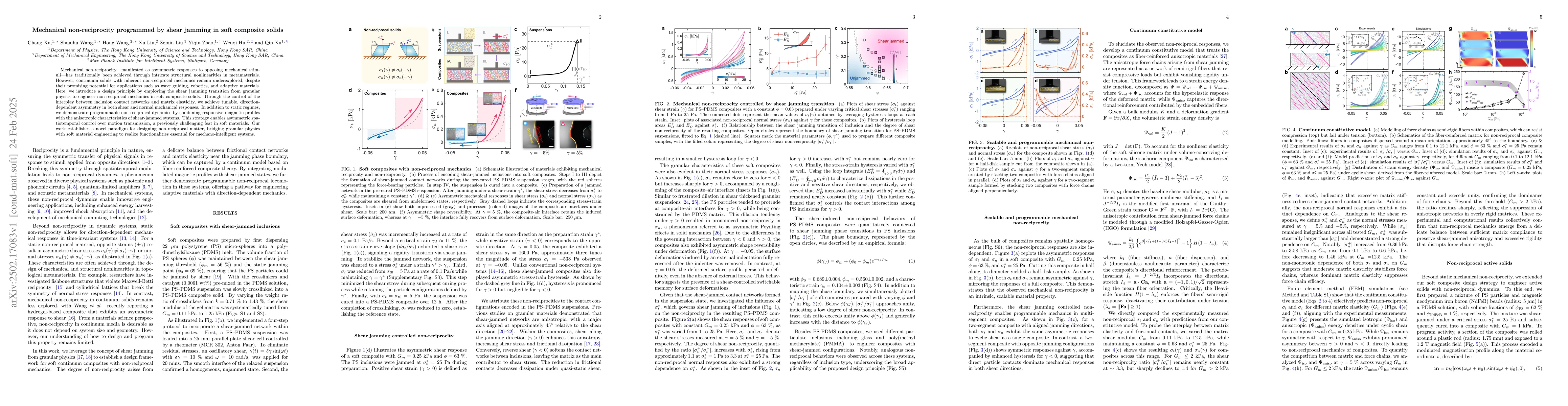 Thumbnail for Mechanical non-reciprocity programmed by shear jamming in soft composite
  solids