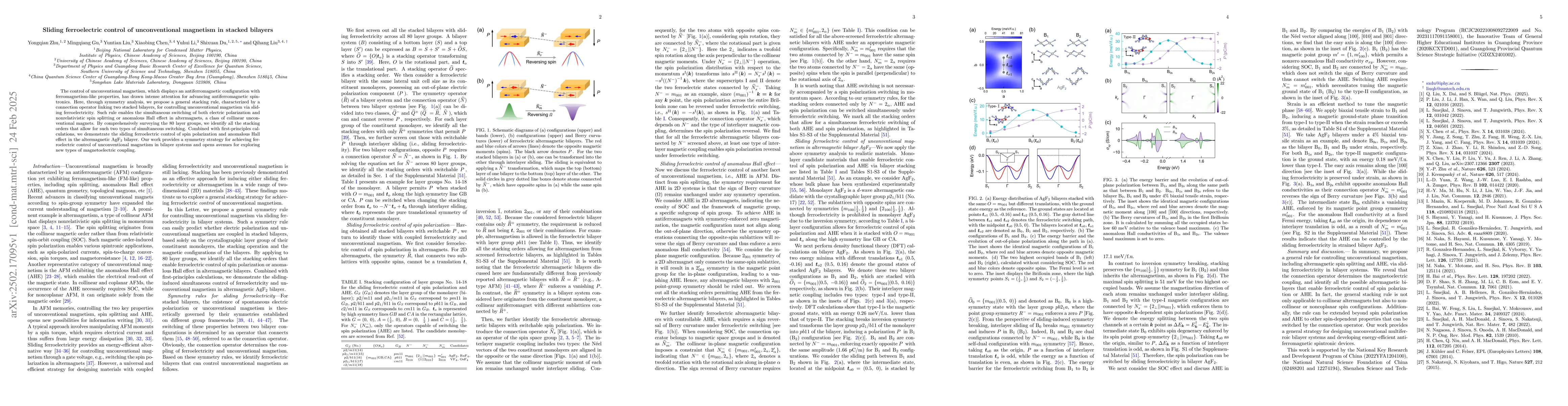 Thumbnail for Sliding ferroelectric control of unconventional magnetism in stacked
  bilayers