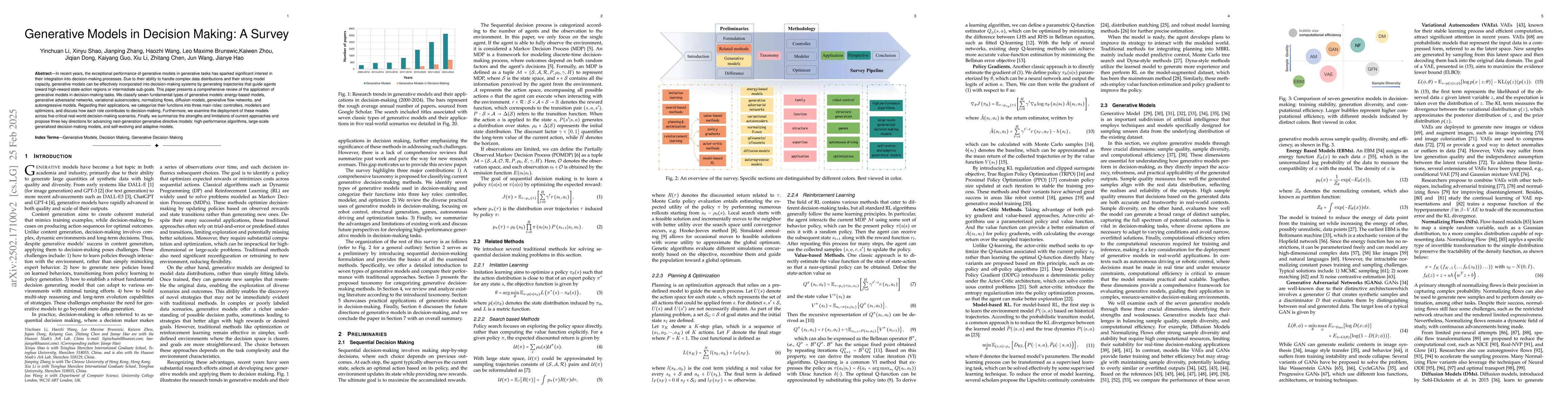 Thumbnail for Generative Models in Decision Making: A Survey