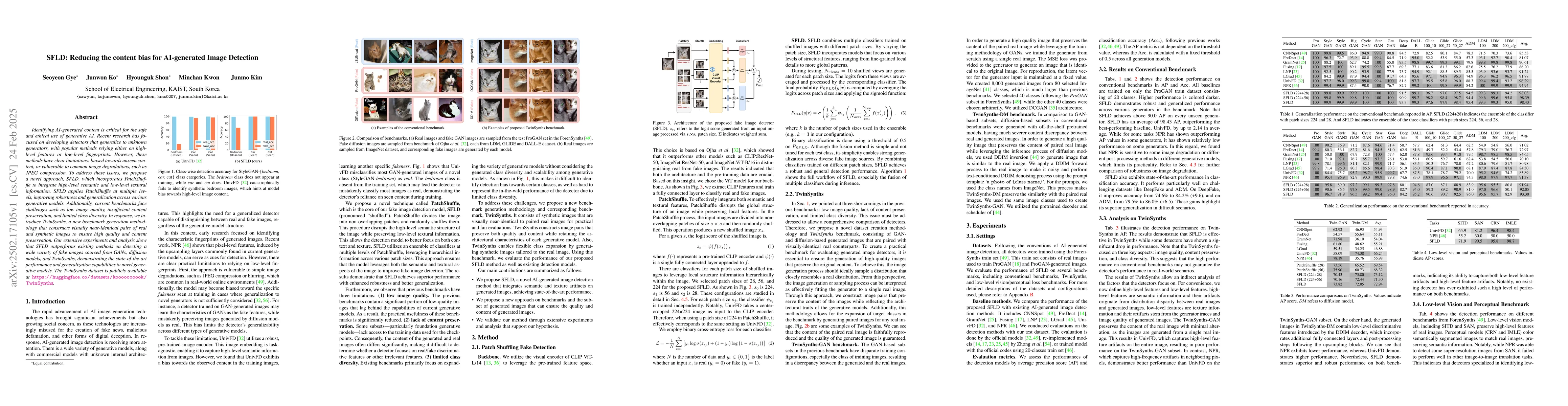 Thumbnail for SFLD: Reducing the content bias for AI-generated Image Detection