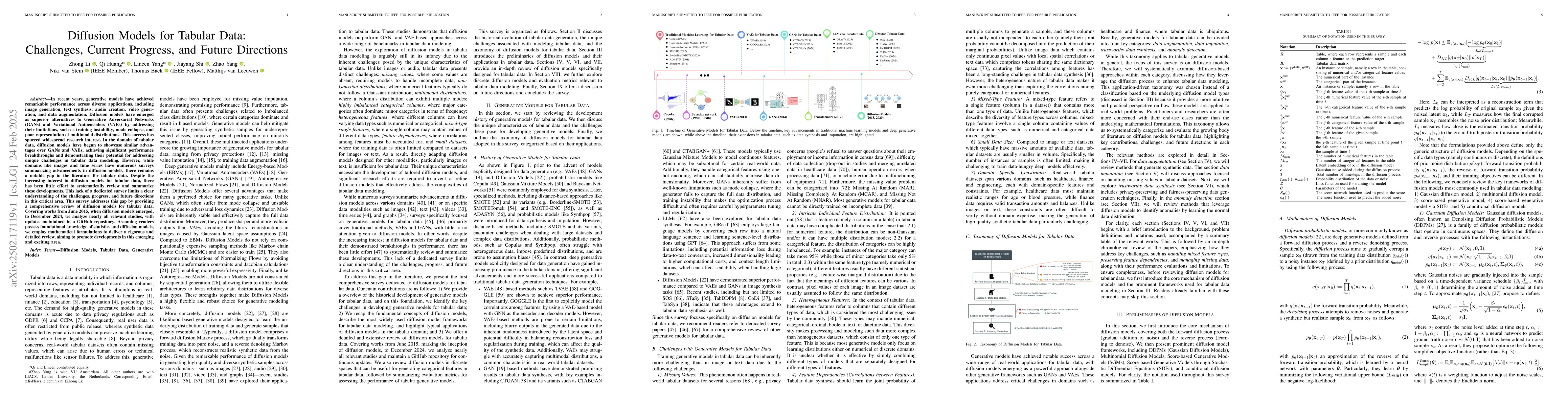 Thumbnail for Diffusion Models for Tabular Data: Challenges, Current Progress, and
  Future Directions