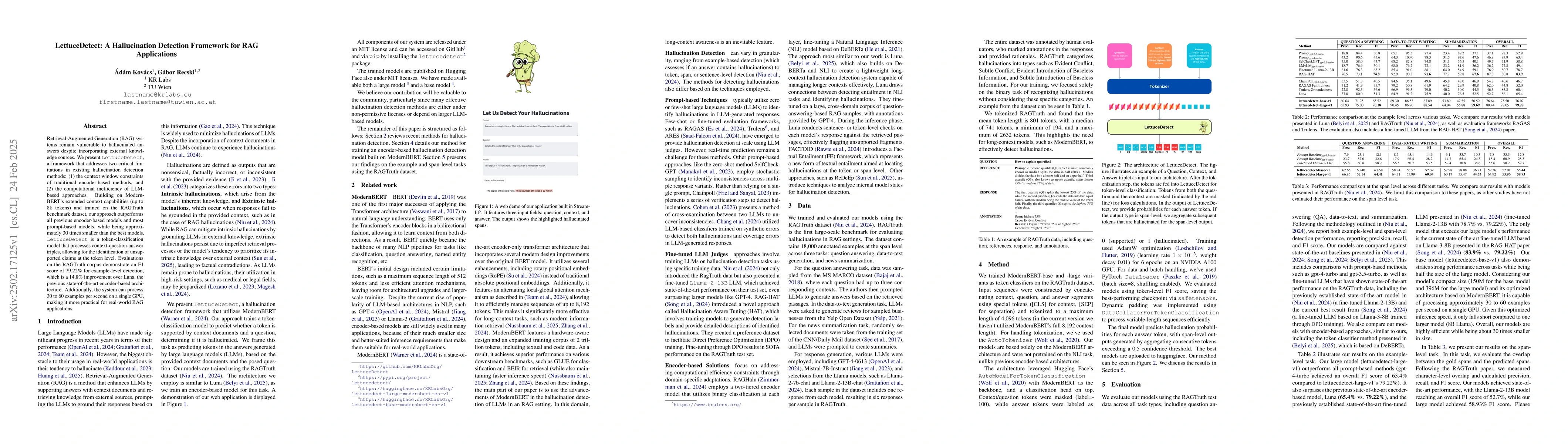 Thumbnail for LettuceDetect: A Hallucination Detection Framework for RAG Applications