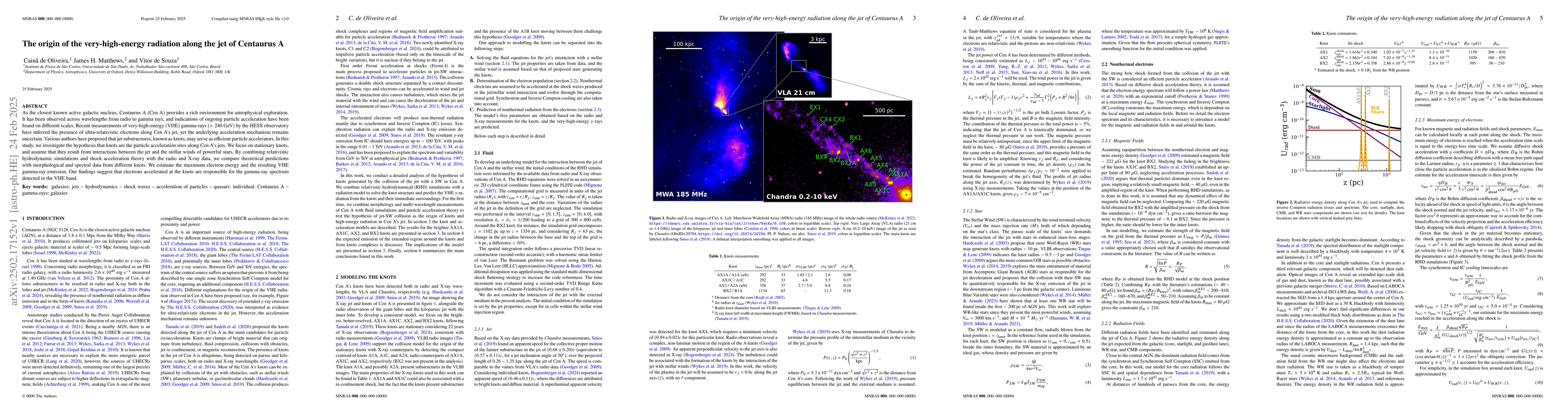 Thumbnail for The origin of the very-high-energy radiation along the jet of Centaurus
  A
