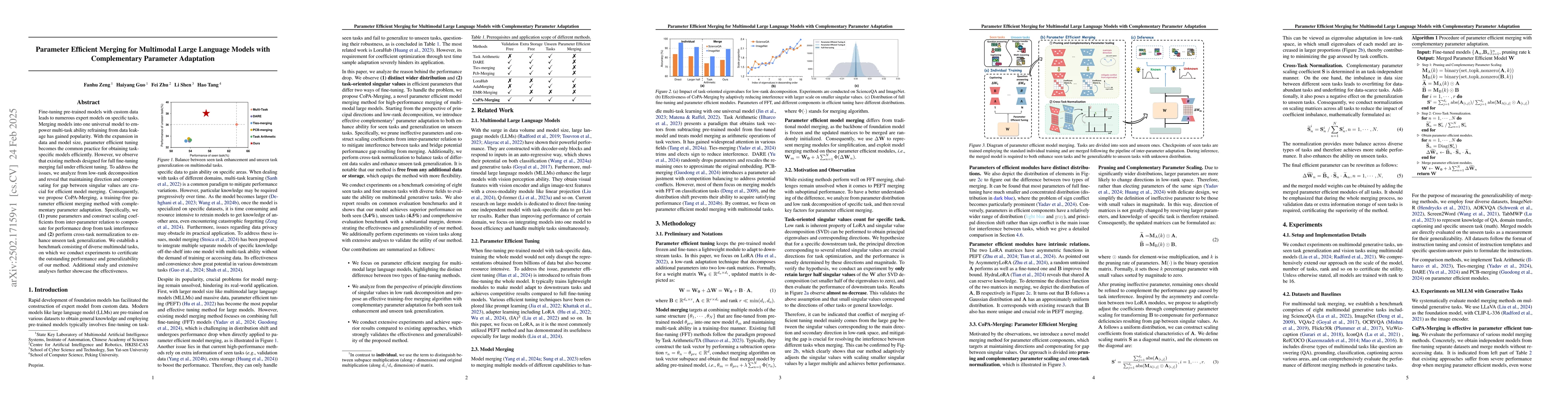 Thumbnail for Parameter Efficient Merging for Multimodal Large Language Models with
  Complementary Parameter Adaptation