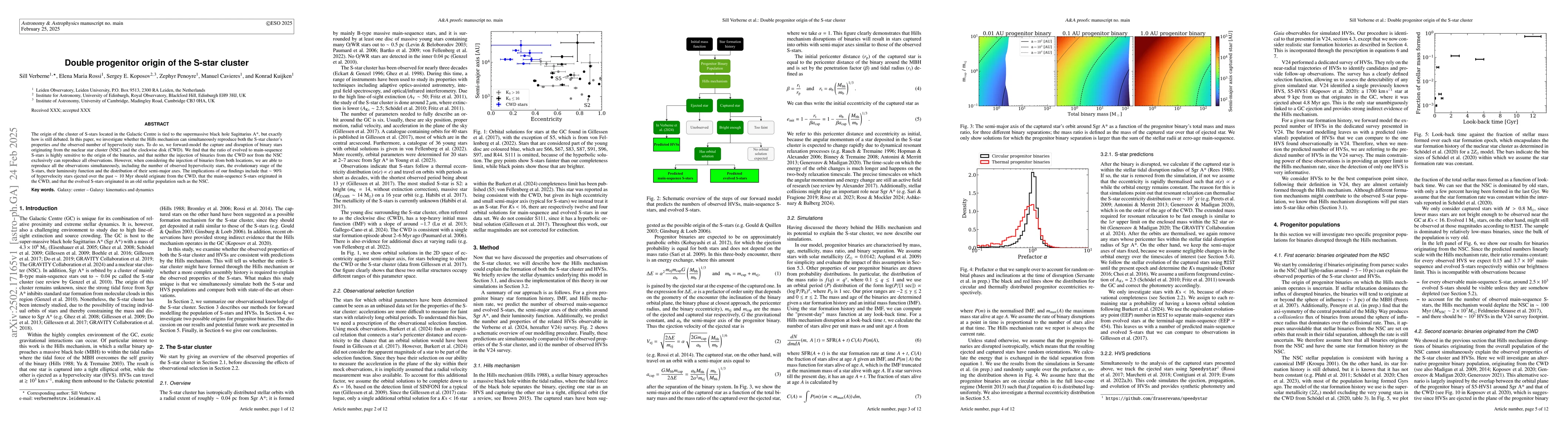 Thumbnail for Double progenitor origin of the S-star cluster