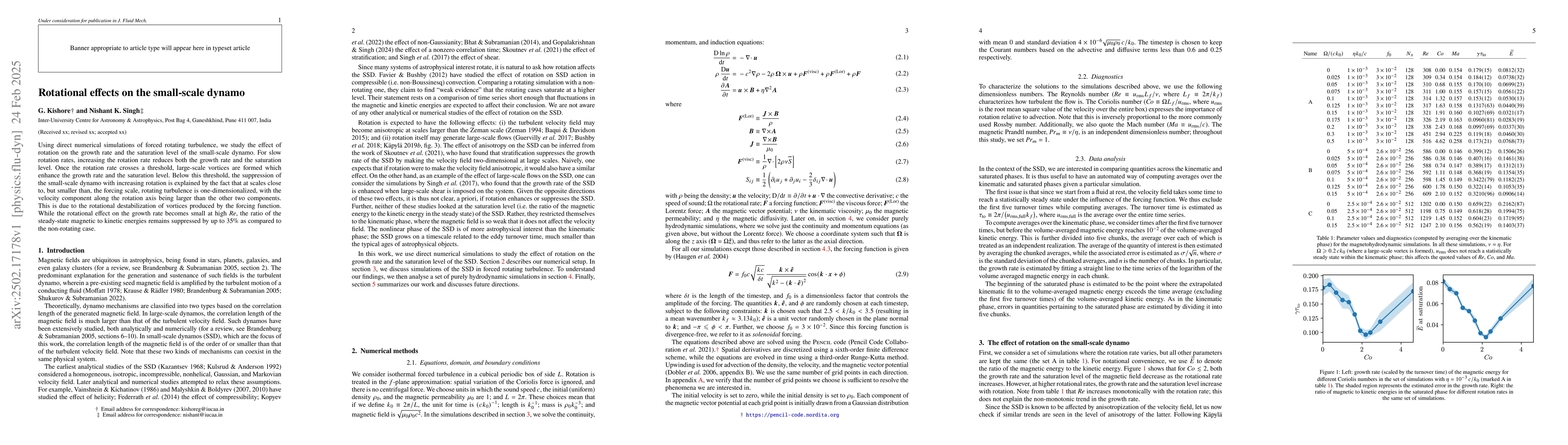 Thumbnail for Rotational effects on the small-scale dynamo
