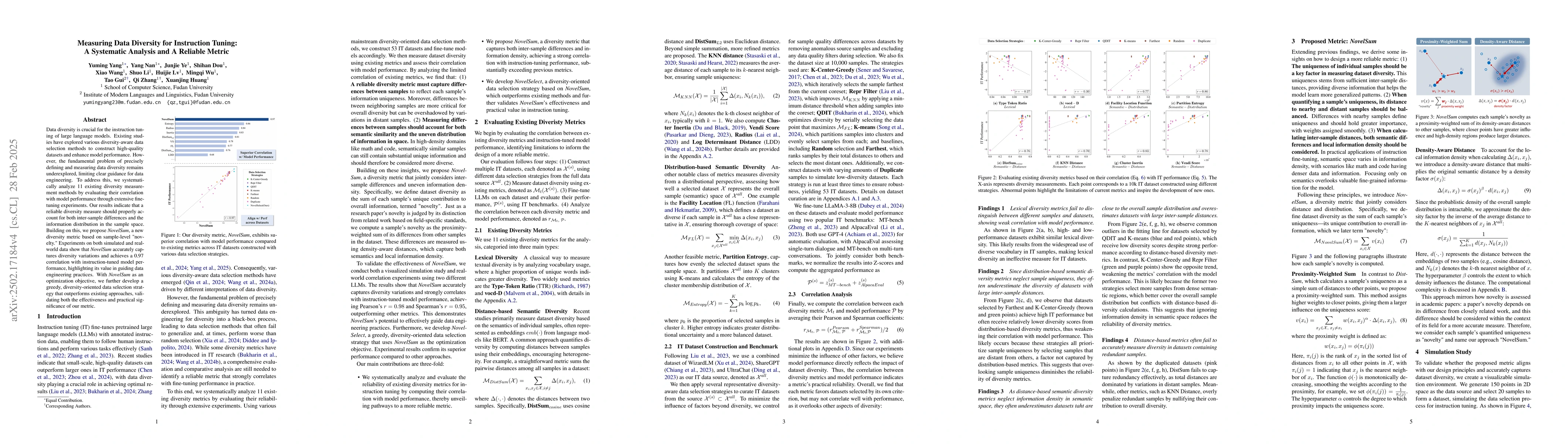 Thumbnail for Measuring Data Diversity for Instruction Tuning: A Systematic Analysis
  and A Reliable Metric
