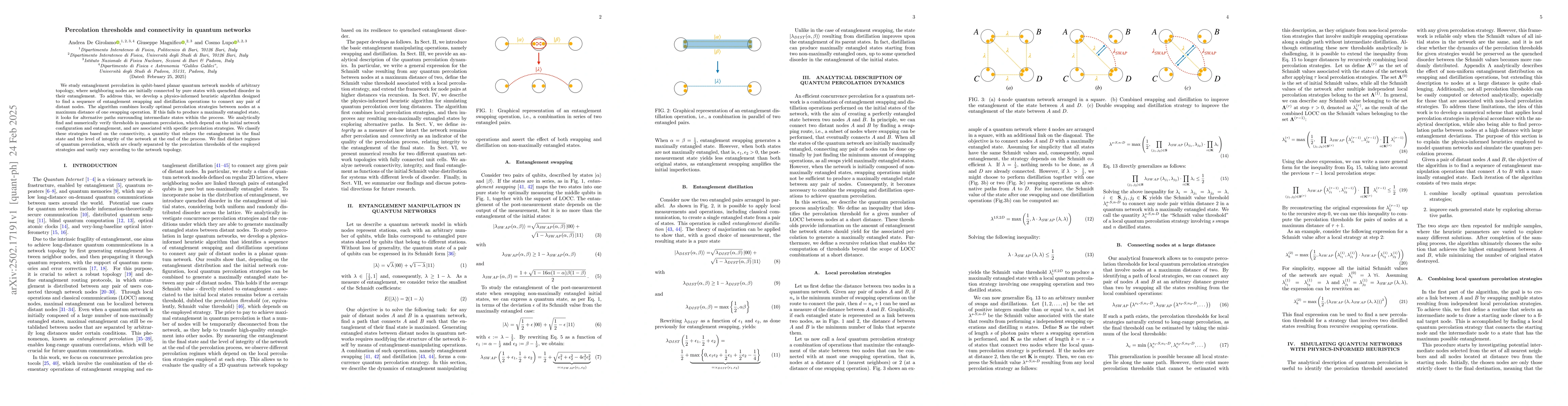 Thumbnail for Percolation thresholds and connectivity in quantum networks