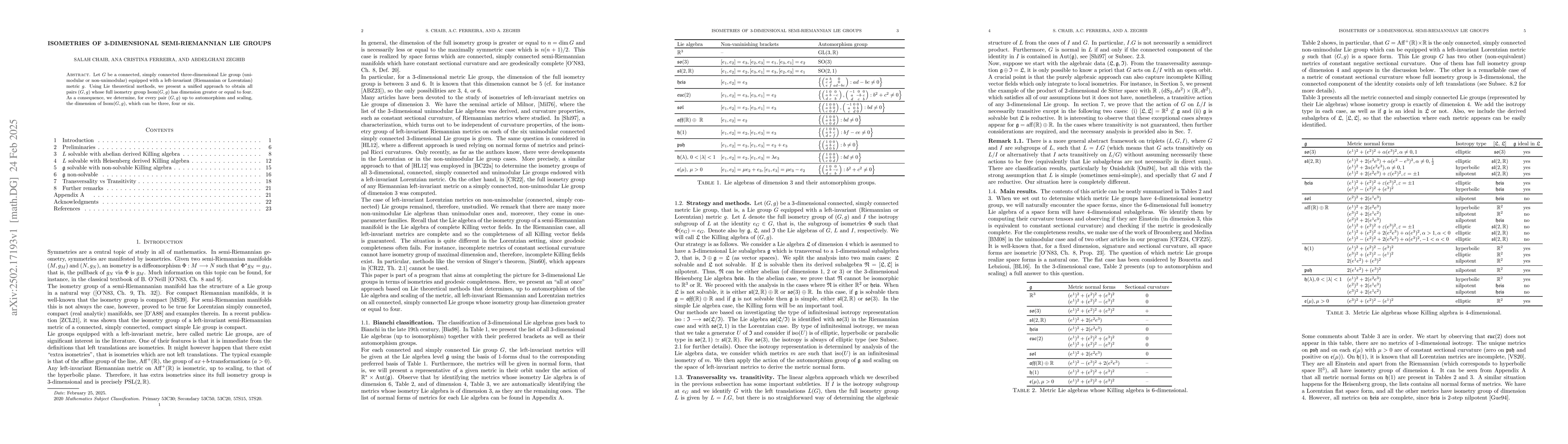 Thumbnail for Isometries of 3-dimensional semi-Riemannian Lie groups