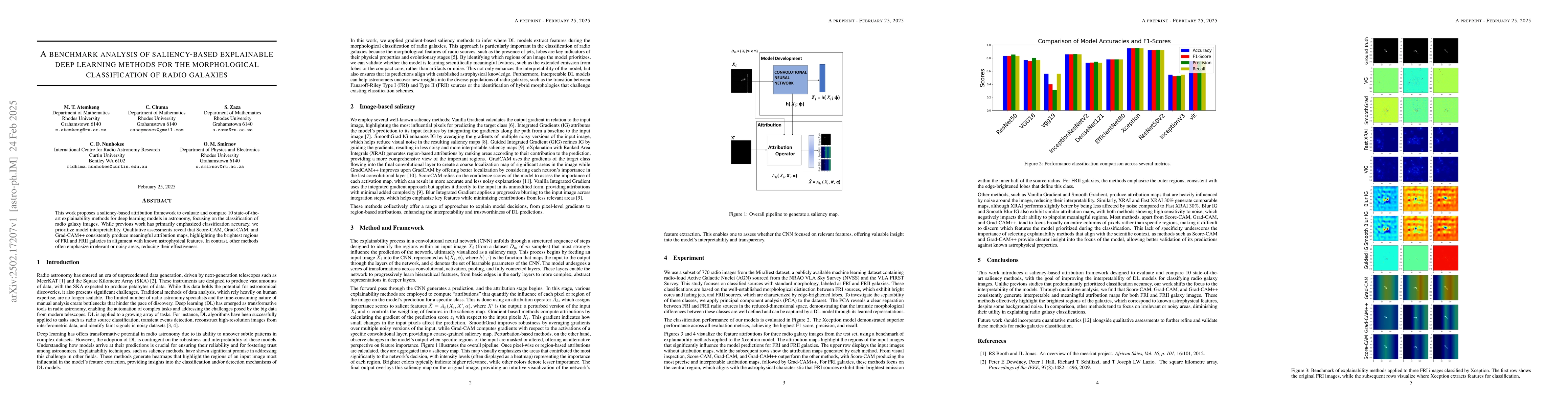 Thumbnail for A benchmark analysis of saliency-based explainable deep learning methods
  for the morphological classification of radio galaxies