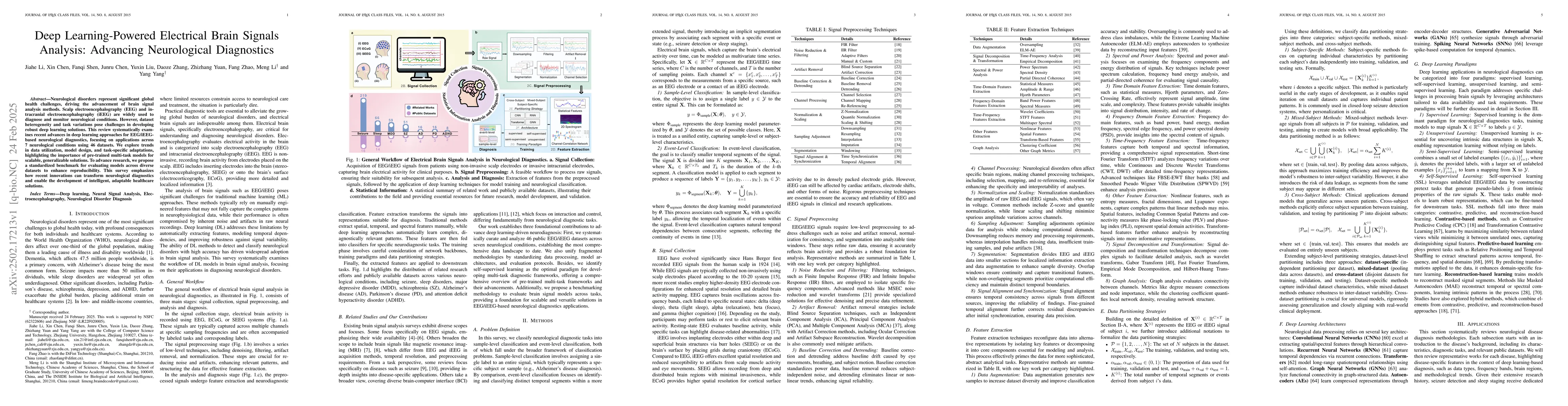 Thumbnail for Deep Learning-Powered Electrical Brain Signals Analysis: Advancing
  Neurological Diagnostics