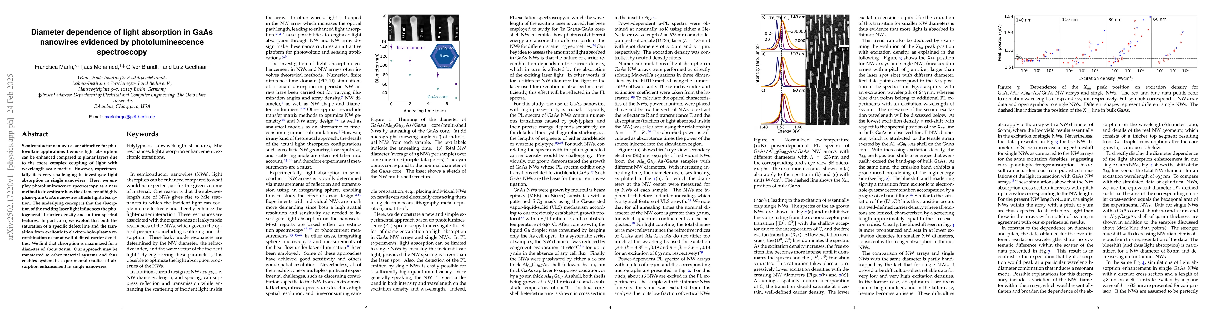 Thumbnail for Diameter dependence of light absorption in GaAs nanowires evidenced by
  photoluminescence spectroscopy