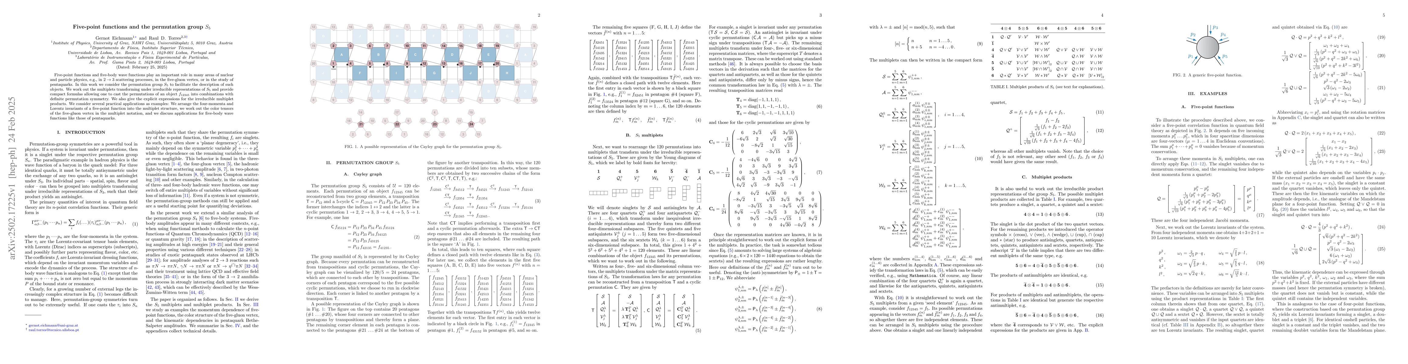 Thumbnail for Five-point functions and the permutation group S5