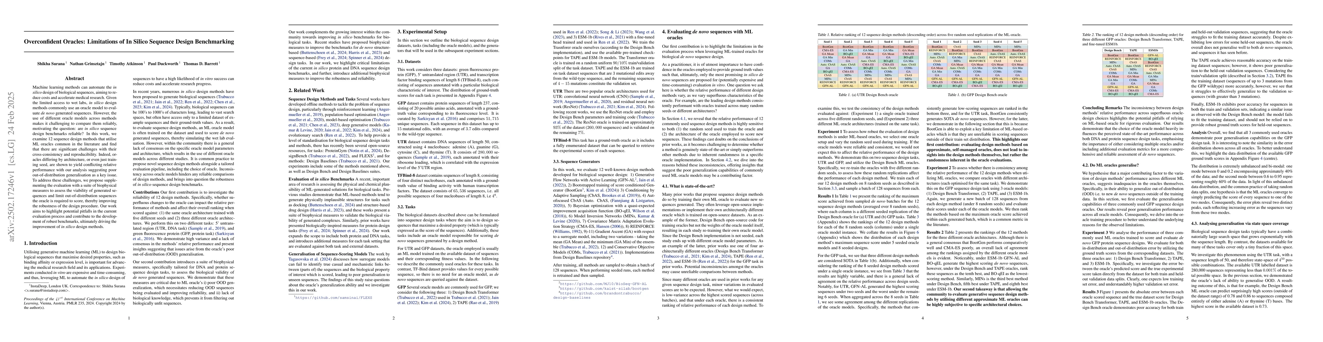 Thumbnail for Overconfident Oracles: Limitations of In Silico Sequence Design
  Benchmarking