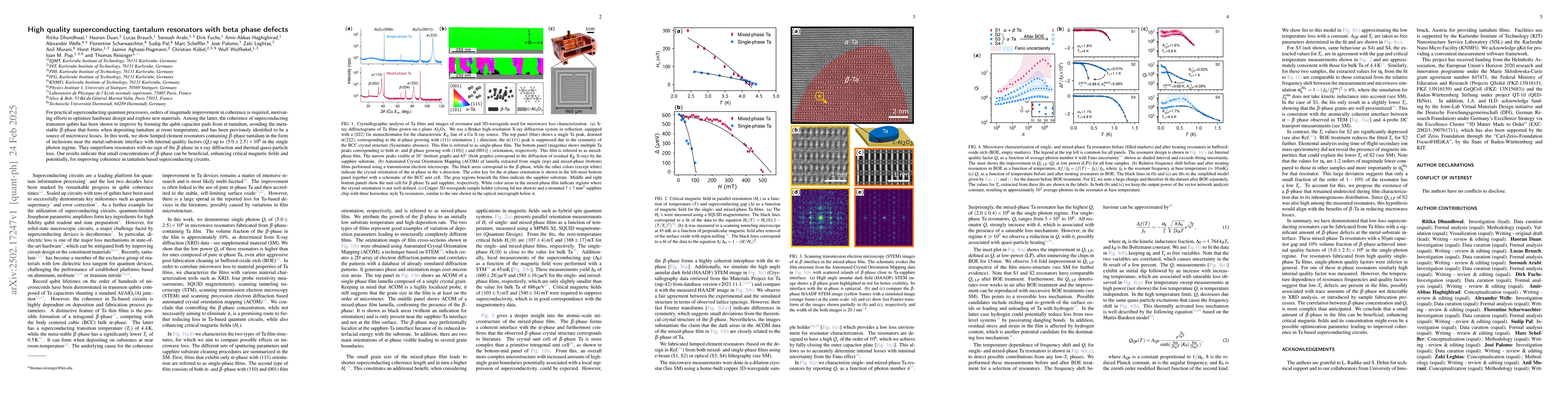 Thumbnail for High quality superconducting tantalum resonators with beta phase defects