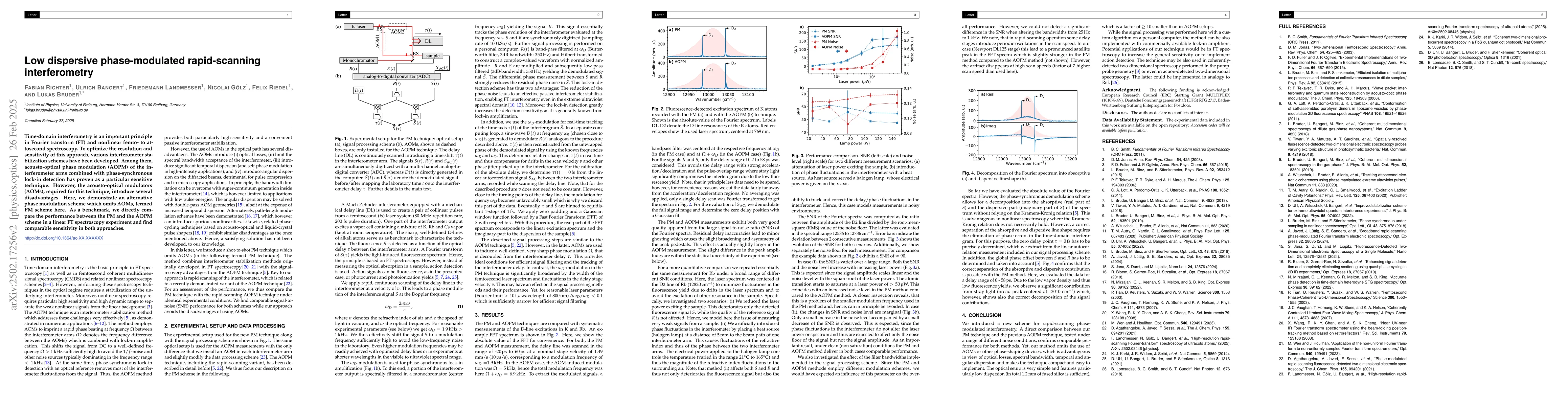 Thumbnail for Low-dispersive phase-modulated rapid scanning interferometry