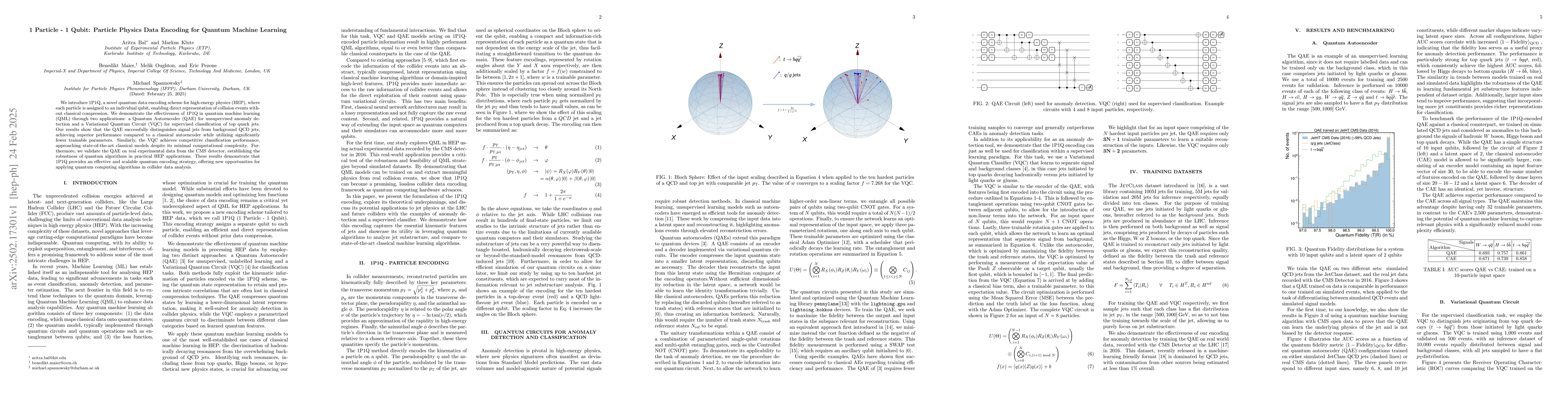 Thumbnail for 1 Particle - 1 Qubit: Particle Physics Data Encoding for Quantum Machine
  Learning
