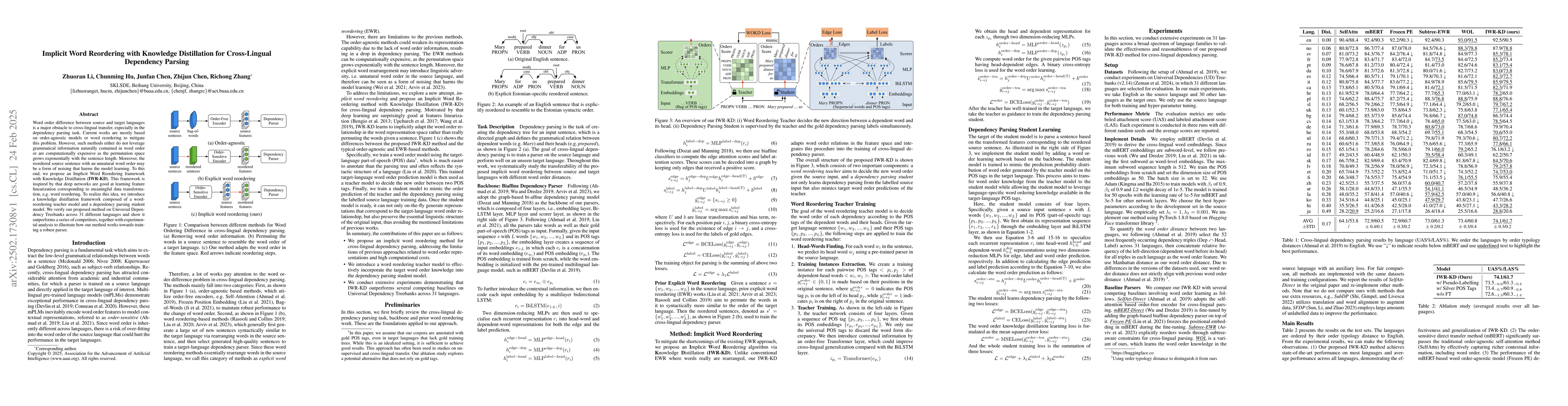 Thumbnail for Implicit Word Reordering with Knowledge Distillation for Cross-Lingual
  Dependency Parsing