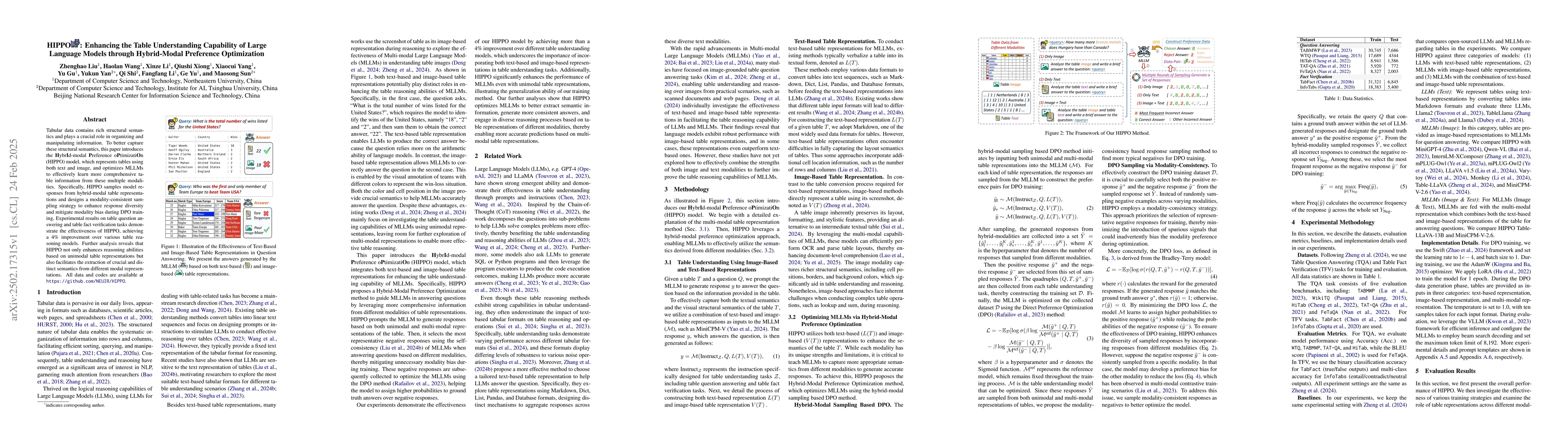 Thumbnail for HIPPO: Enhancing the Table Understanding Capability of Large Language
  Models through Hybrid-Modal Preference Optimization