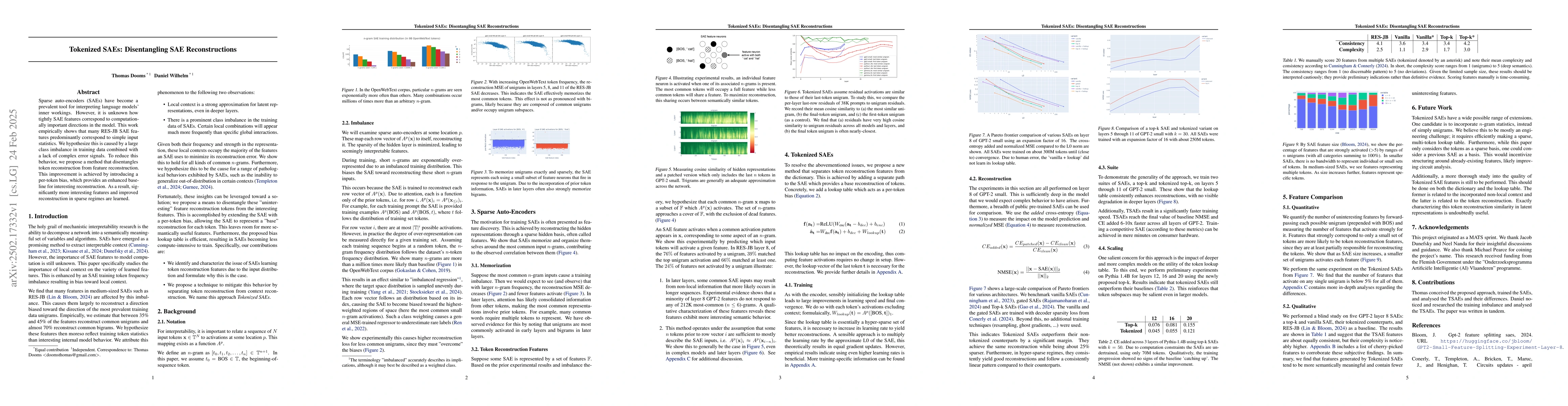Thumbnail for Tokenized SAEs: Disentangling SAE Reconstructions