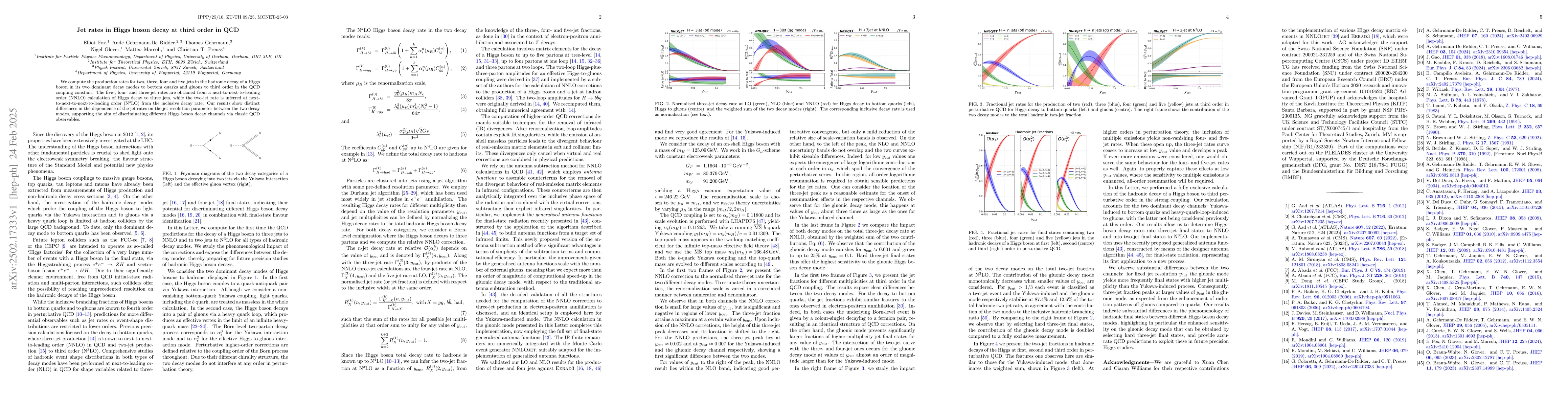 Thumbnail for Jet rates in Higgs boson decay at third order in QCD
