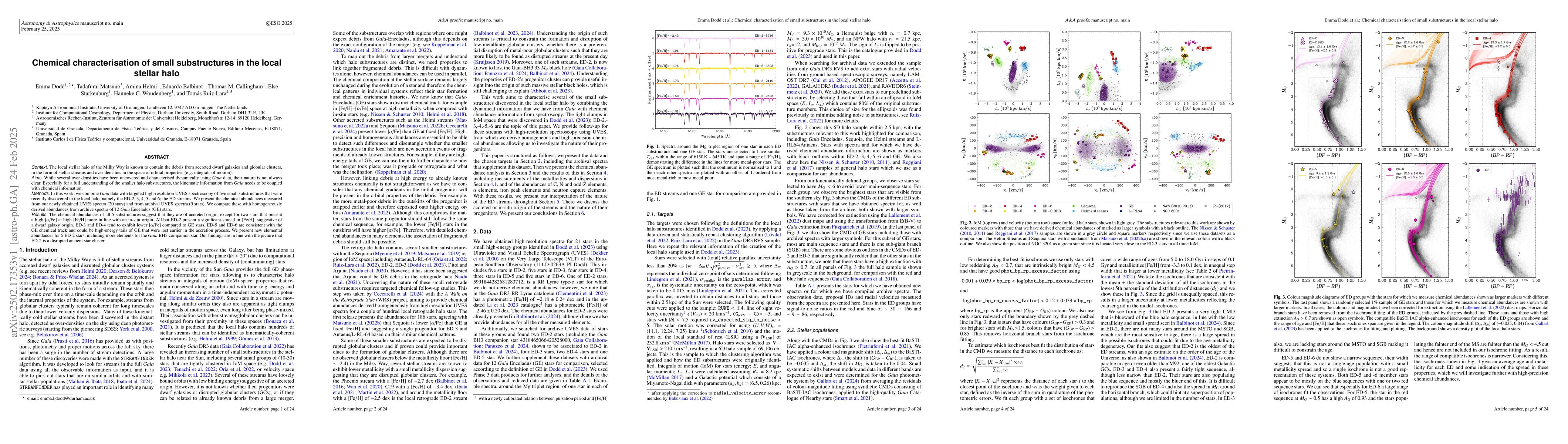 Thumbnail for Chemical characterisation of small substructures in the local stellar
  halo