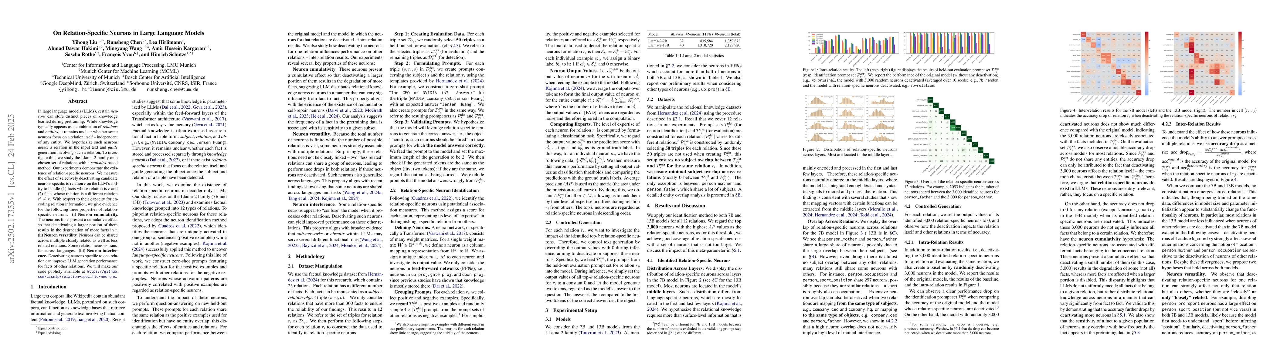 Thumbnail for On Relation-Specific Neurons in Large Language Models