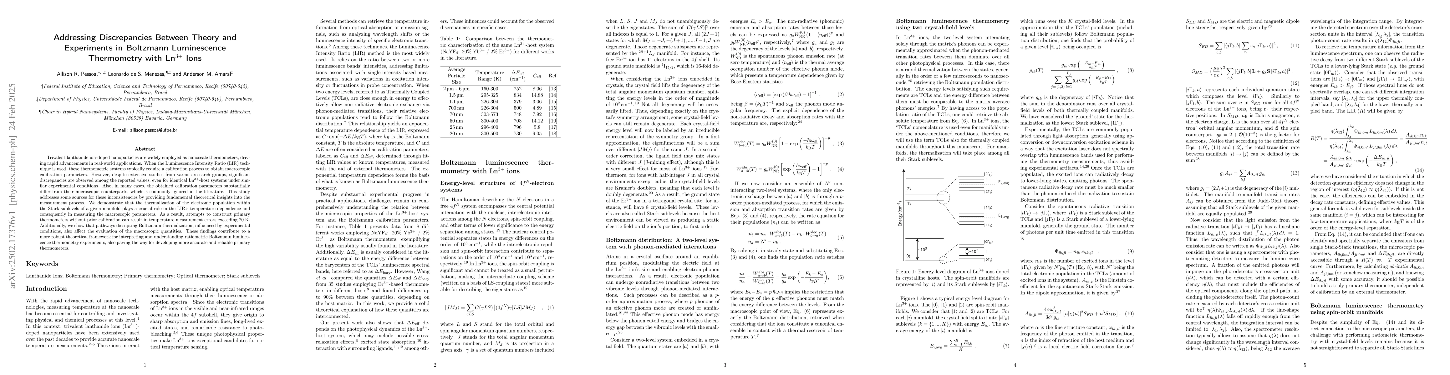 Thumbnail for Addressing Discrepancies Between Theory and Experiments in Boltzmann
  Luminescence Thermometry with Ln3+ Ions