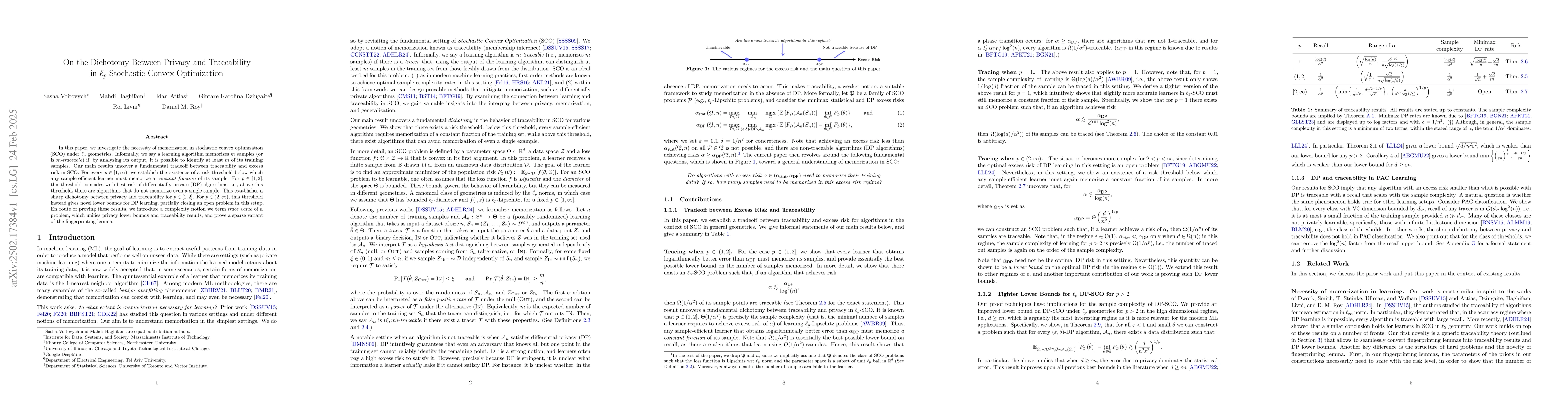 Thumbnail for On the Dichotomy Between Privacy and Traceability in $\ell_p$ Stochastic
  Convex Optimization