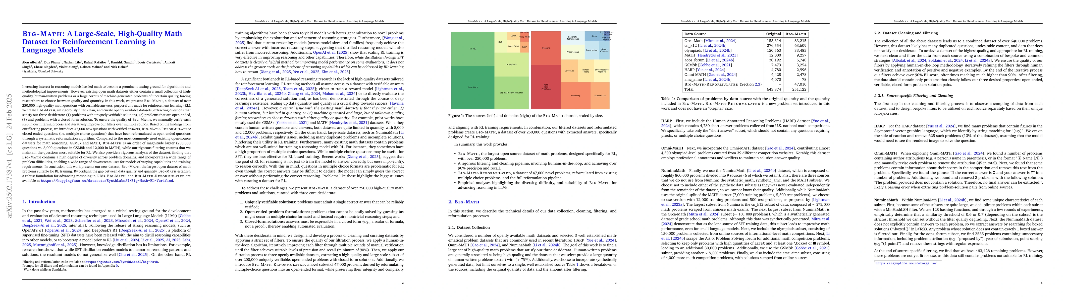 Thumbnail for Big-Math: A Large-Scale, High-Quality Math Dataset for Reinforcement
  Learning in Language Models
