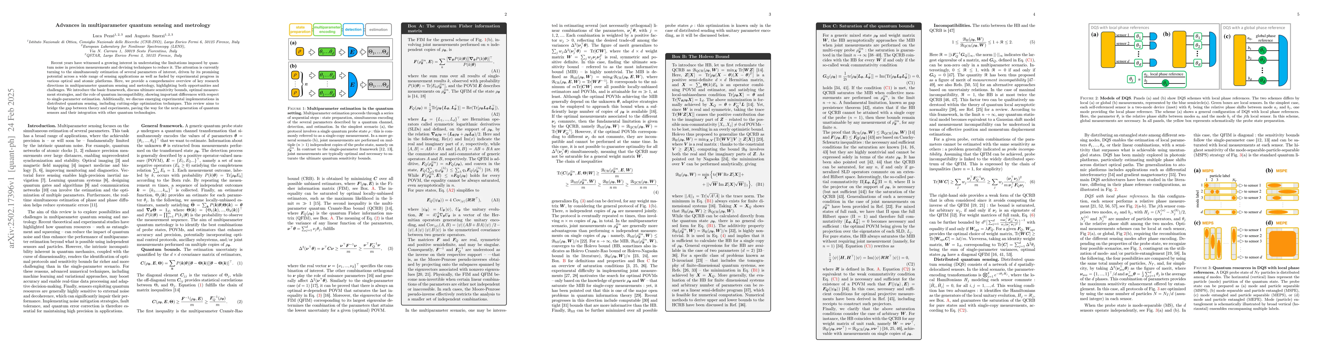 Thumbnail for Advances in multiparameter quantum sensing and metrology