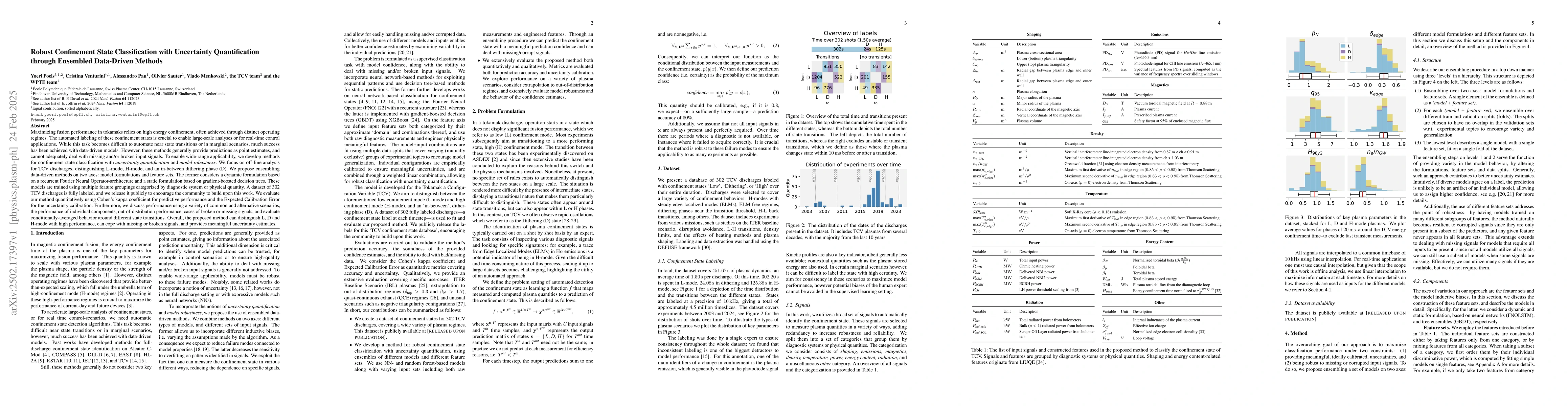 Thumbnail for Robust Confinement State Classification with Uncertainty Quantification
  through Ensembled Data-Driven Methods